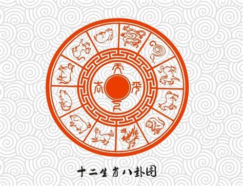 生肖五行顏色|十二生肖「幸運數字、幸運顏色、大吉方位」！跟著做。